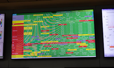 Detailed status display in the control room