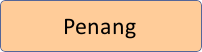 Penang