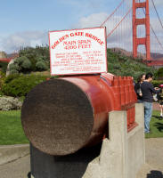 Section of the cable of the Golden Gate Bridge